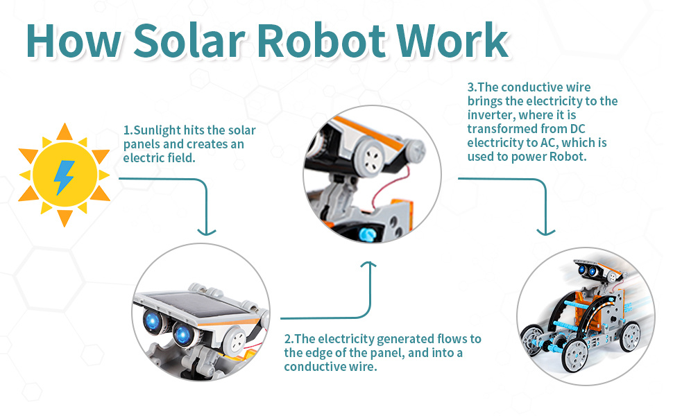 12 in 1 stem solar robot kit educational science experiment set perfect gift for kids boys girls christmas and halloween gift thanksgiving gift details 3