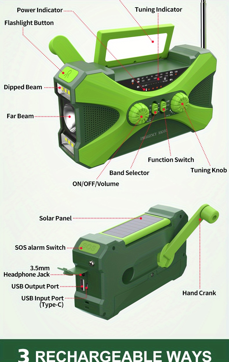 Multi function Emergency Radio /fm/noaa Solar Hand Crank details 3