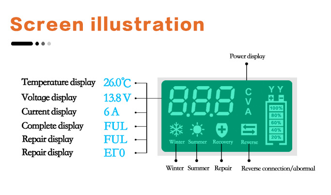 car battery charger 12v 4ah 100ah smart battery trickle charger automotive battery maintainer desulfator with temperature compensation details 9