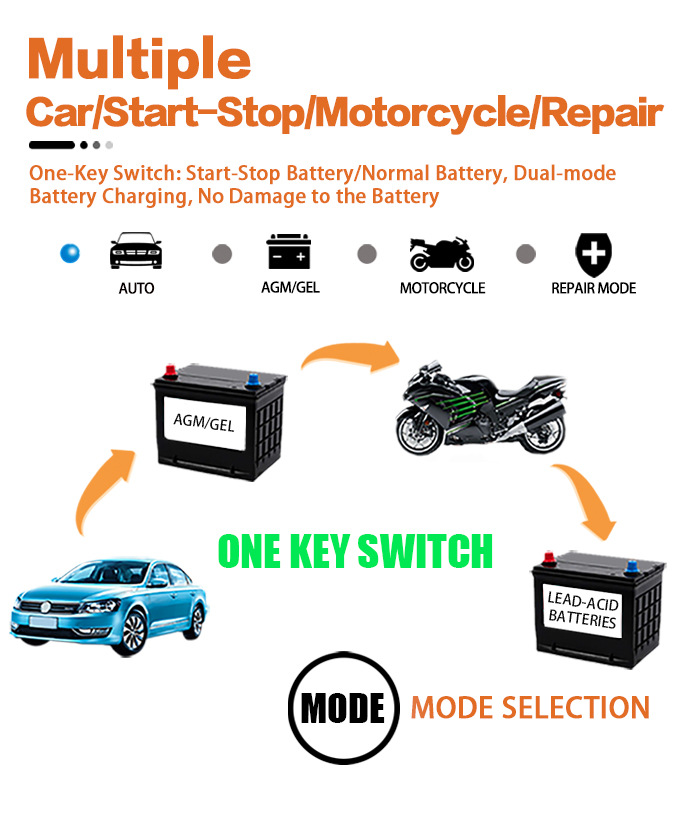 car battery charger 12v 4ah 100ah smart battery trickle charger automotive battery maintainer desulfator with temperature compensation details 10