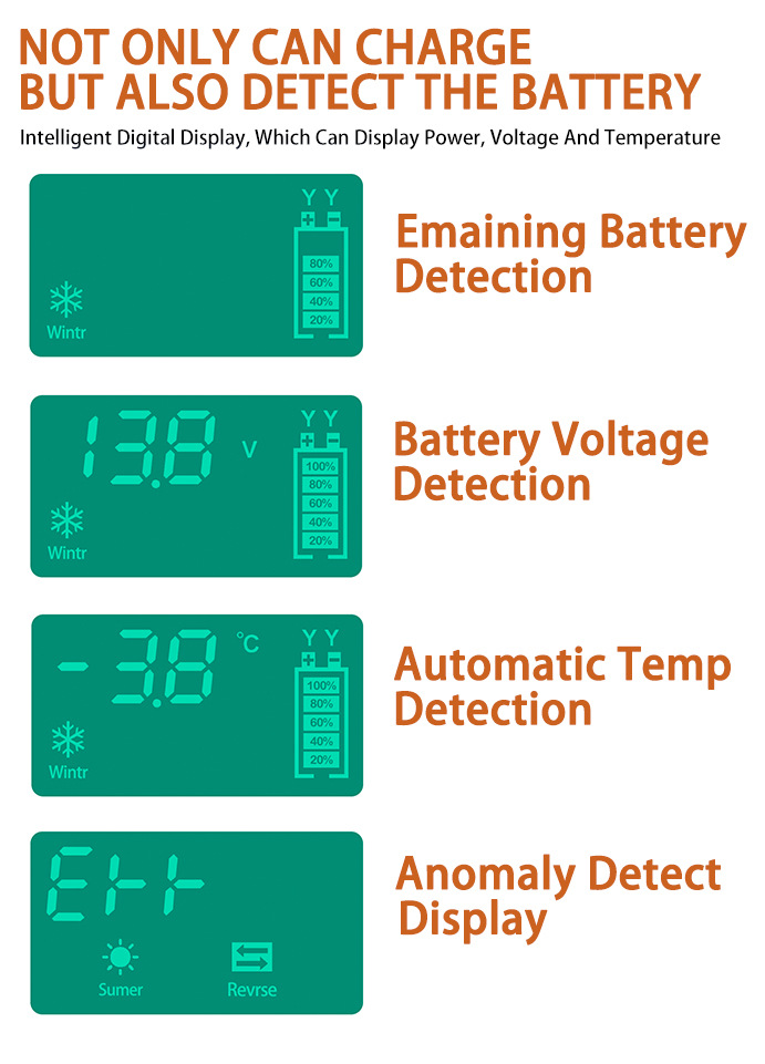 car battery charger 12v 4ah 100ah smart battery trickle charger automotive battery maintainer desulfator with temperature compensation details 8