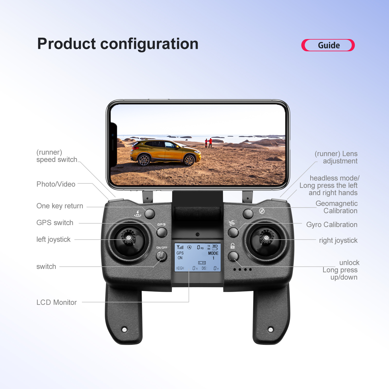 new s135 professional rc drone precise gps positioning powerful brushless motor with 1080p electric gimbal camera on three axis lcd display real time 5g signal transmission perfect toy gift teenager stuff uav quadcopter details 11