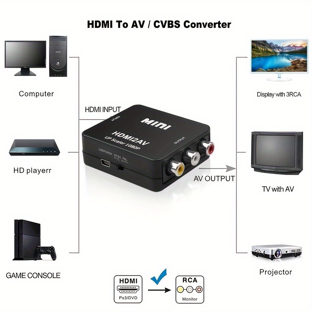 Mini For grensesnitt til AV 3RCA CVBS Audio Video Composite Converter Adapter For HDTV Til AV detaljer 1
