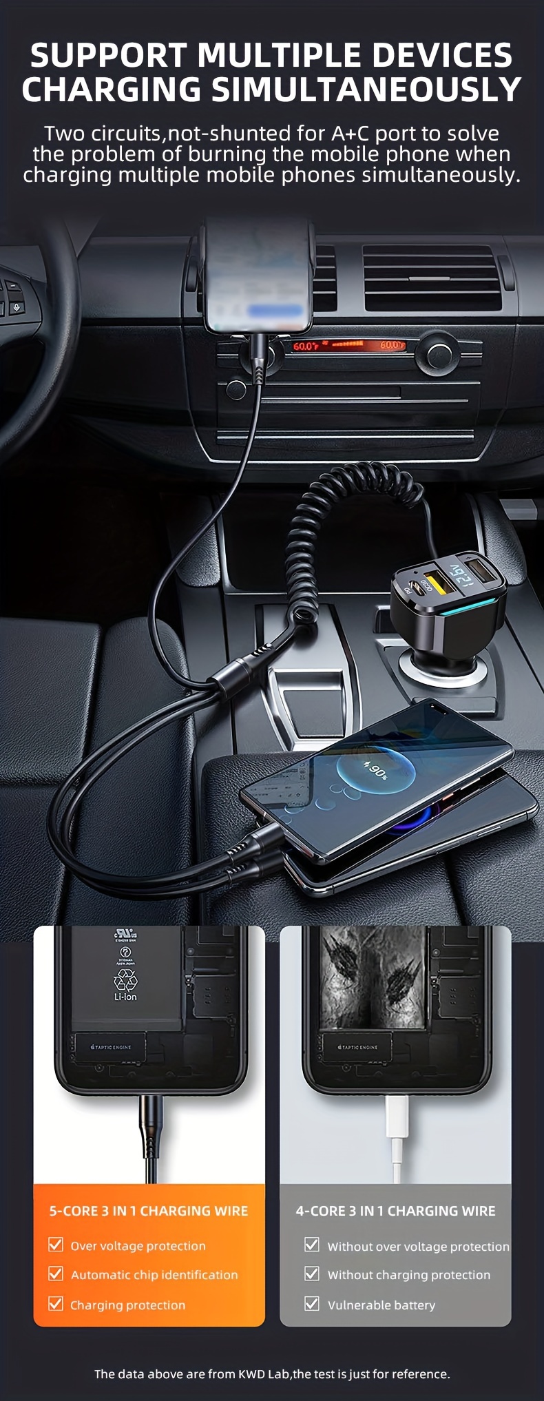 65w 3 port usb pd fast car charger k4 qc3 1 type c 3 in 1 car charger 2 usb charging ports 1 type c fast charging micro usb type c details 5