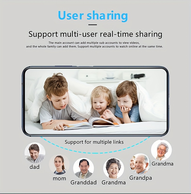 hd 1080p wifi surveillance camera 2 4g baby monitor night vision motion detection camera family security camera monitoring wide angle detection ip camera not including sd card without battery christmas halloween thanksgiving day gift details 5