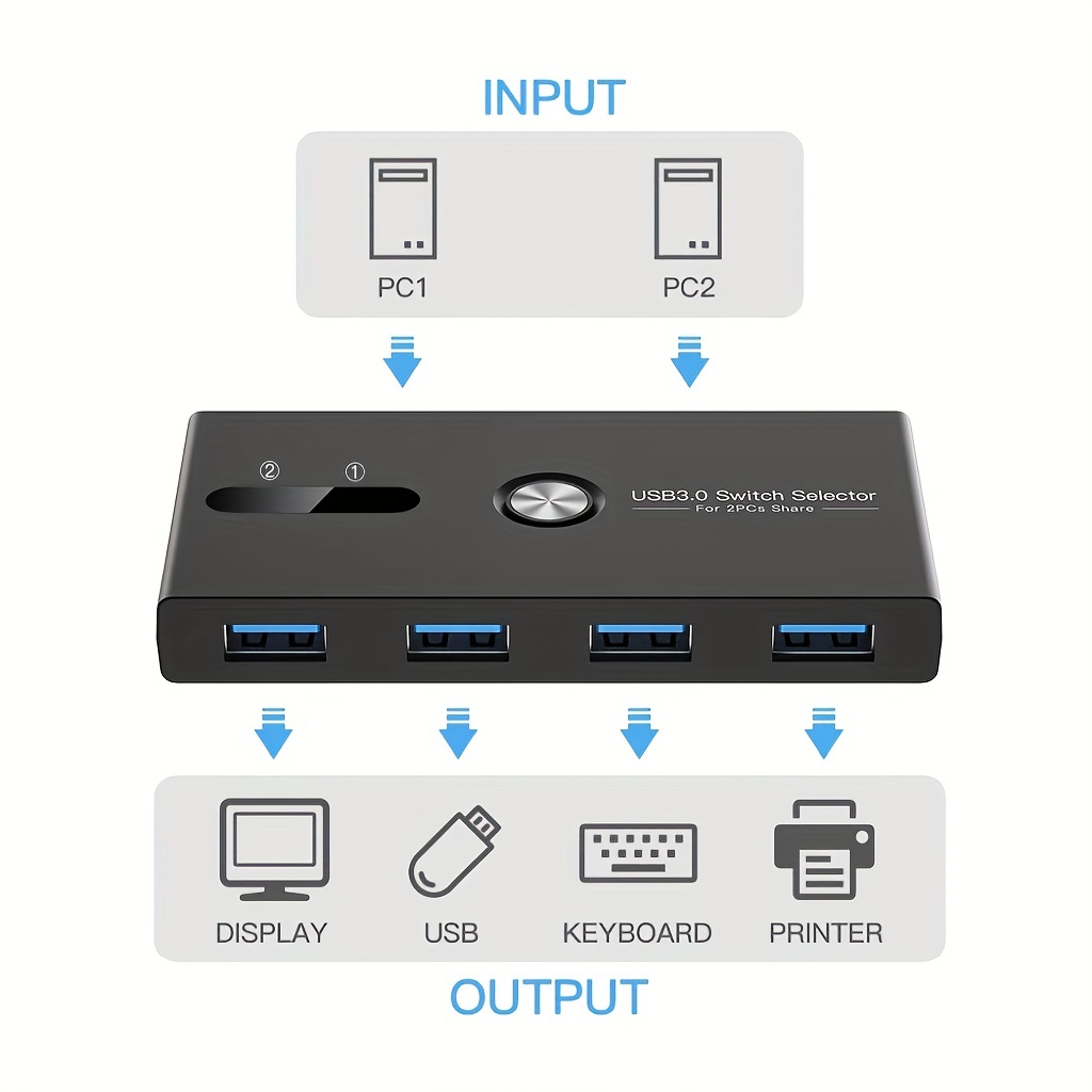 usb switch usb 3 0 kvm switcher 4 ports usb peripheral switcher box hub for mouse keyboard scanner printer pc laptop with one button switch and 2pcs usb3 0 cable details 5