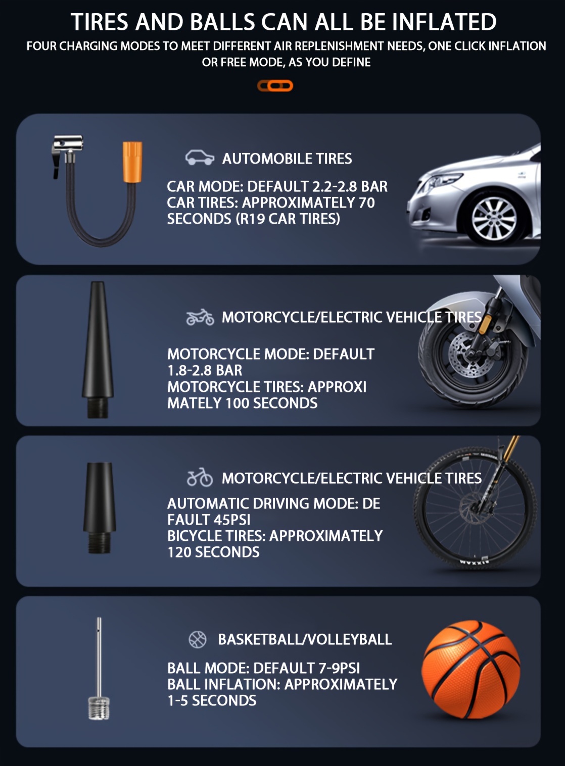 1pc portable car air compressor inflator wireless wired handheld pump light suitable for tire inflation and compression of cars and motorcycles details 8