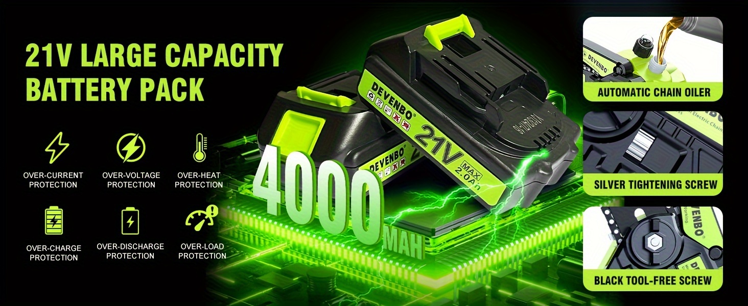 mini chainsaw cordless 6 inch handheld   chain saw for tree trimming wood cutting best gifts for dad husband tools for man camping accessories garden power tools dewalt garden supplies woodworking tools out door saw details 1