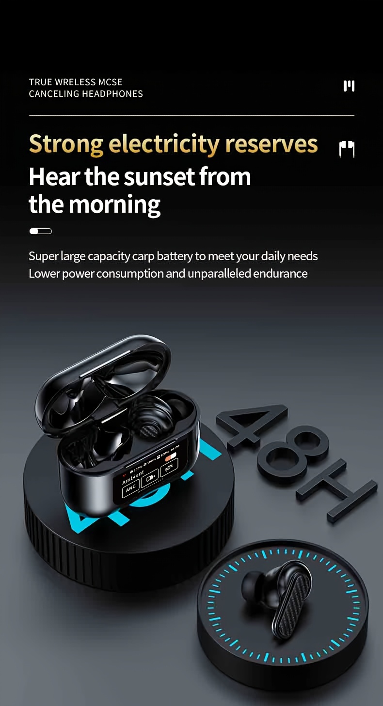1 pair yw08   smart wireless earbuds active noise cancelling   sound usb charging type c volume control compatible with phones with polymer lithium battery for adults details 4