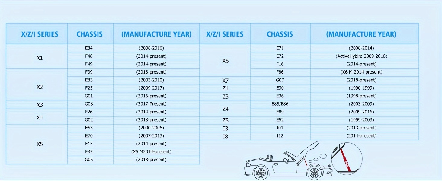 battery registration tool   bm700 fits bmw full details 12