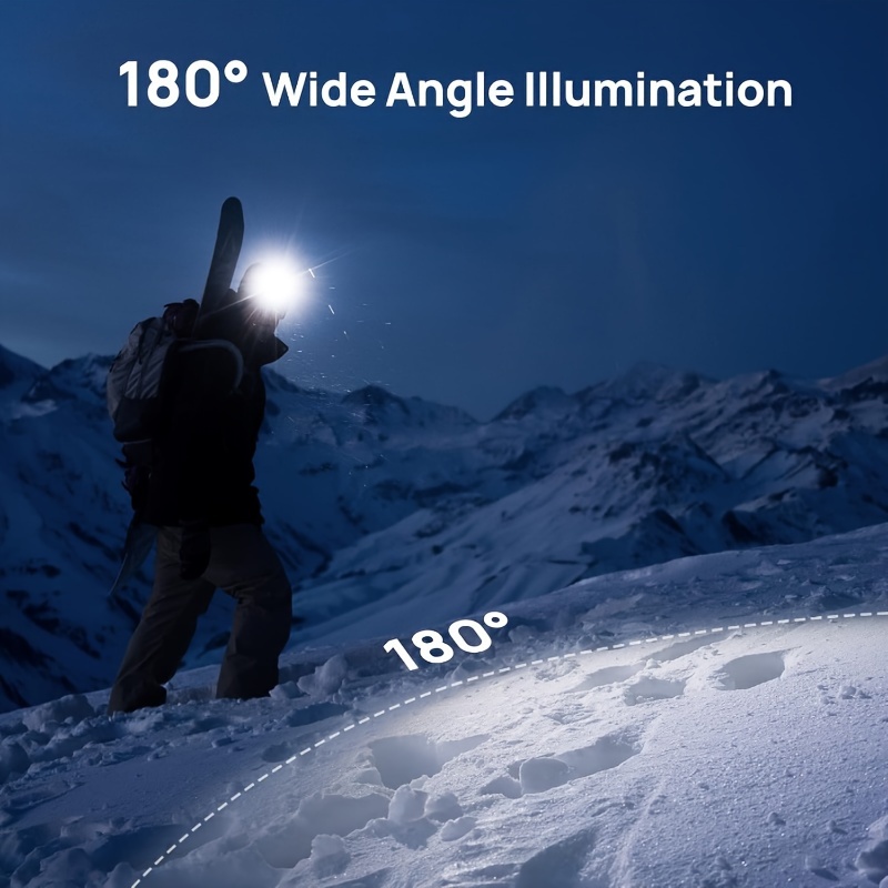 买 1 送 1 免费 - 2 件可充电 led 头灯，带可调式肩带、5 个 led、4 种模式、usb 充电 - 非常适合户外活动，如跑步、健行、露营、徒步头灯 abs 建筑 详情 2