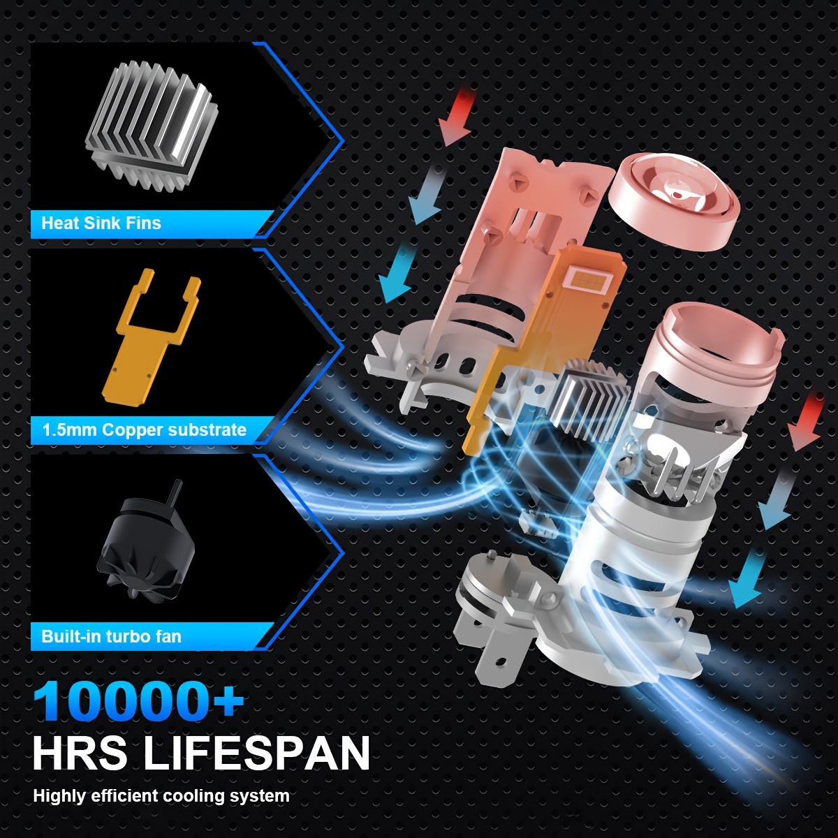 2 шт. 2025 новейшие h7 led проекторные лампы для автомобильных фар с линзой - h7,     6000k, высокая яркость, комплект охлаждения с  -вентилятором для транспортных средств подробные сведения 3