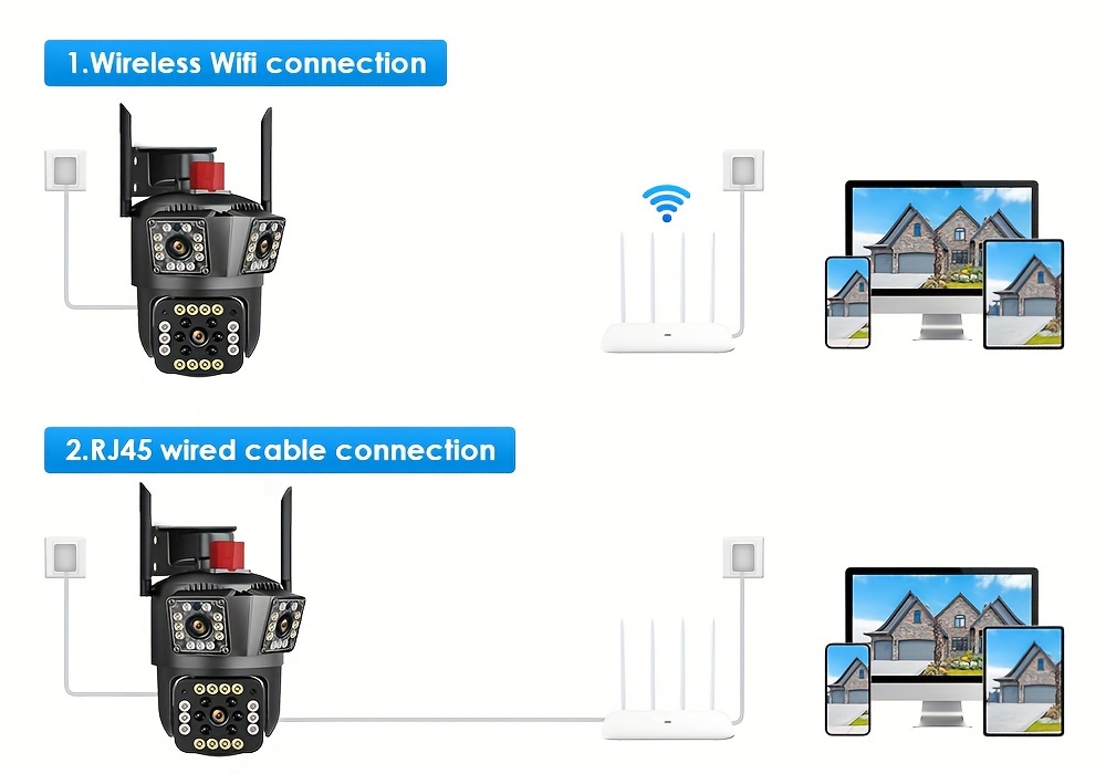 Câmara de segurança PTZ sem fios com triplo objetivo, 12MP HD, rastreamento de movimento, detecção de humanos por IA, ecrã a cores, conectividade Wi-Fi, compatível com smartphones detalhes 10