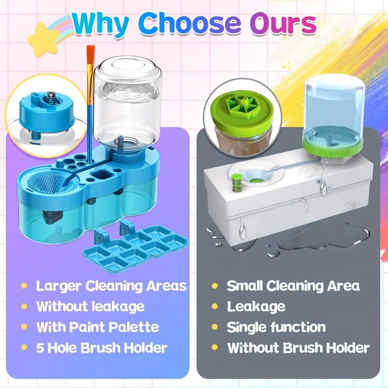 21pcs brush cleaner with drain tray and pen slot 1pc brush cleaner and 10pcs pens and 10pcs pointed head pens 5pcs brush storage holes portable painting tool water circulating brush cleaner for acrylic watercolor details 3