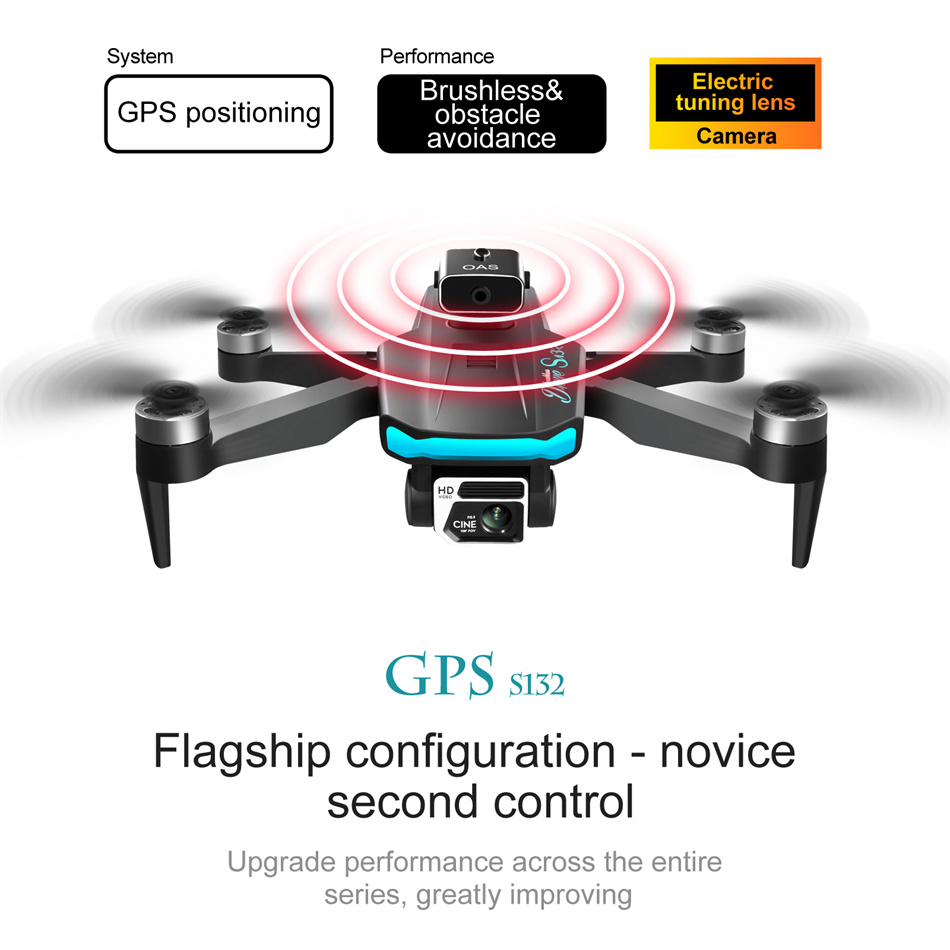 new s132 pro gps drone hd professional with camera 5g wifi 360 obstacle avoidance fpv brushless motor rc quadcopter mini drones christmas thanksgiving halloween gift details 9