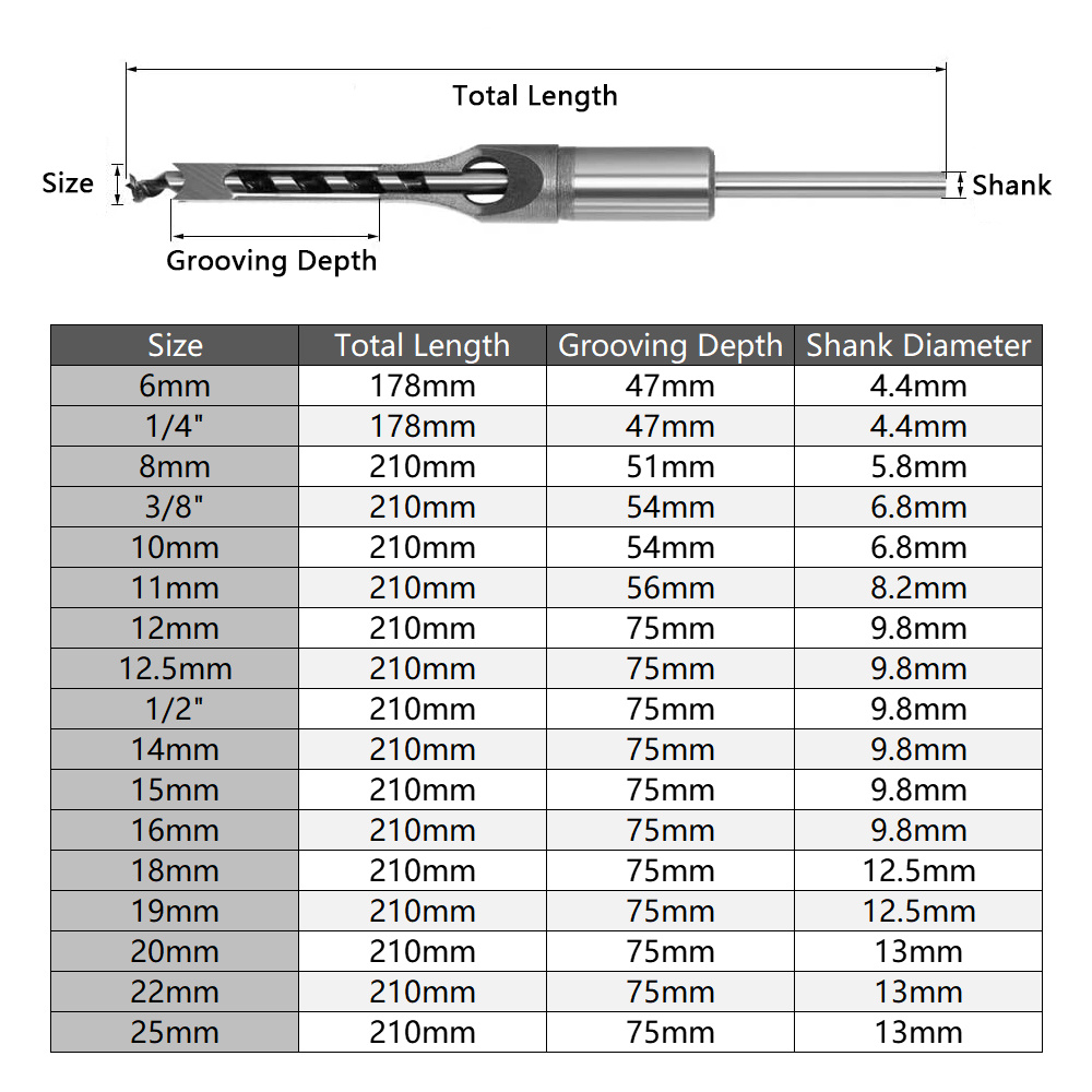 4 6pcs hss twist square hole drill bits auger mortising chisel extended saw for woodworking tools details 3