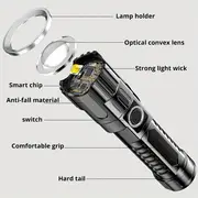 1 adet Süper Parlak El Feneri, USB Şarj Edilebilir Teleskopik Yakınlaştırma Geniş Işın El Feneri Açık Hava, Keşif, Çalışma Aydınlatması için Acil Aydınlatma ayrıntılar 7