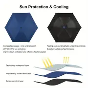 Travel Umbrella, Compact Lightweight Portable Waterproof Folding Umbrella, With 6 Ribs Reinforced UV Protection Umbrella For Men Women details 20