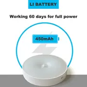 rechargeable wireless motion sensor wall light automatic night switch decorative lighting for kitchen bedroom details 3