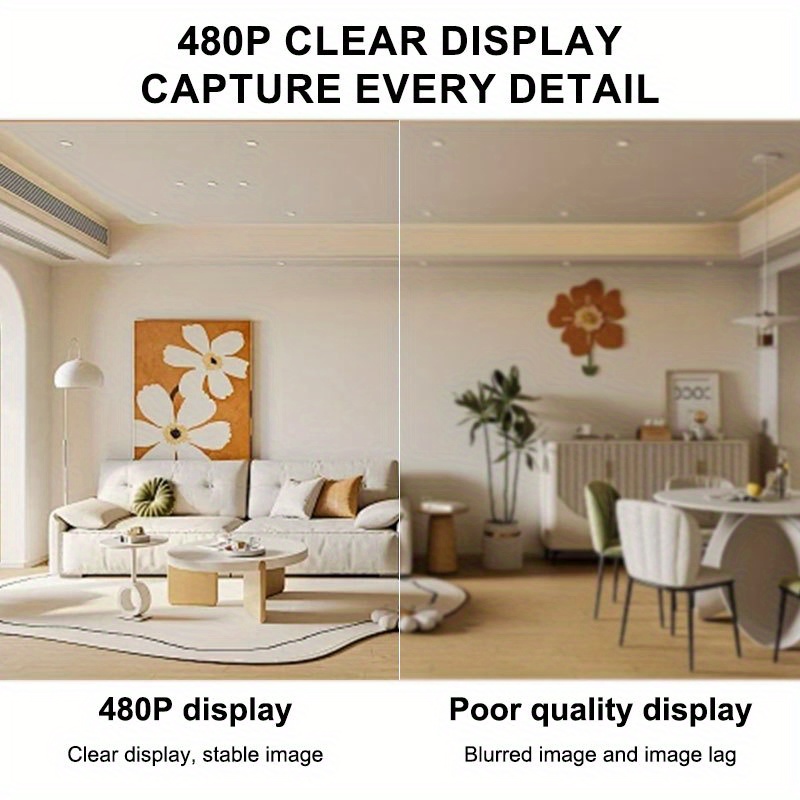 mini wireless wifi security camera hidden nanny cam for smart home portable indoor pet and monitor usb powered 480p video resolution controlled via phone app dog room camera details 3
